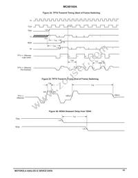 MC68160AFB Datasheet Page 19