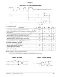 MC68160AFB Datasheet Page 21