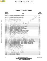 MC68306FC16B Datasheet Page 11