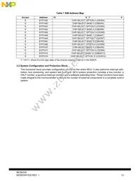 MC68334GCEH20 Datasheet Page 13