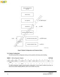 MC68334GCEH20 Datasheet Page 14