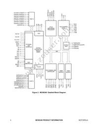 MC68340FT16E Datasheet Page 4