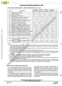 MC68882RC50A Datasheet Page 18