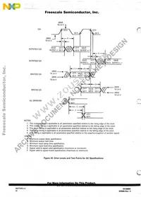 MC68882RC50A Datasheet Page 22