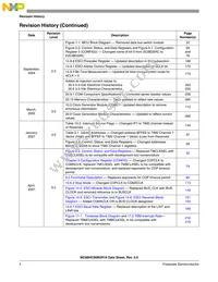 MC68908GR16VFJE Datasheet Page 4