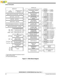 MC68908GZ8MFJE Datasheet Page 22