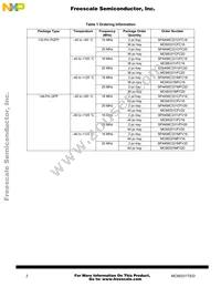 MC68CK331CAG16 Datasheet Page 2