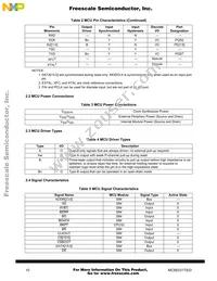 MC68CK331CAG16 Datasheet Page 10