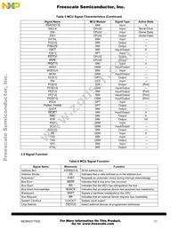 MC68CK331CAG16 Datasheet Page 11