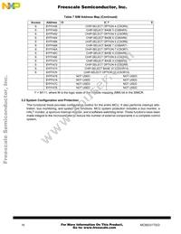 MC68CK331CAG16 Datasheet Page 16