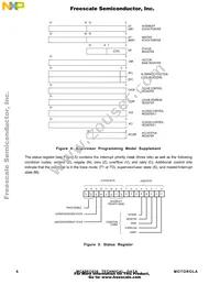 MC68EC030FE25CB1 Datasheet Page 6
