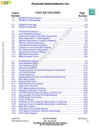 MC68F375MZP33R2 Datasheet Page 21