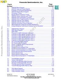 MC68F375MZP33R2 Datasheet Page 22