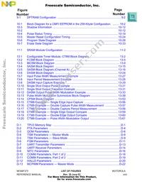 MC68F375MZP33R2 Datasheet Page 23