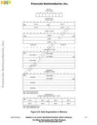 MC68HC001CEI8 Datasheet Page 21