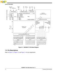 MC68HC11D0CFNE3R Datasheet Page 14