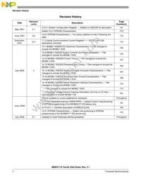 MC68HC11E1VFNE3 Datasheet Page 4