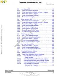 MC68HC11K1VFNE4 Datasheet Page 13