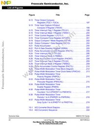 MC68HC11K1VFNE4 Datasheet Page 20