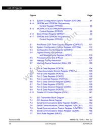 MC68HC711E9CFNE2 Datasheet Page 18