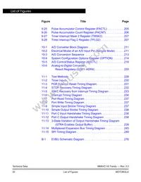 MC68HC711E9CFNE2 Datasheet Page 20