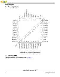 MC68HC908LV8CPBE Datasheet Page 18