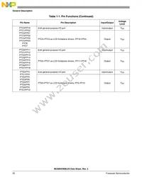 MC68HC908LV8CPBE Datasheet Page 20