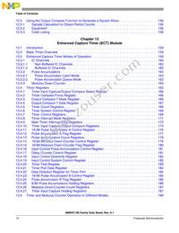 MC68HC912B32CFU8 Datasheet Page 12