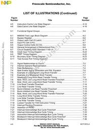 MC68LC040RC40A Datasheet Page 16