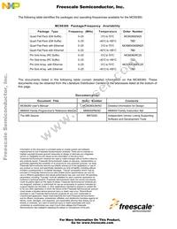 MC68M360ZQ25VLR2 Datasheet Page 14