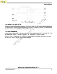 MC705L16CFUE Datasheet Page 21