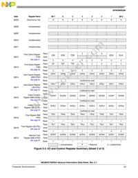 MC705P6ACDWER Datasheet Page 23