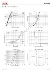 MC7252KDW-TP Datasheet Page 4