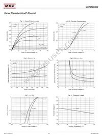 MC7252KDW-TP Datasheet Page 5