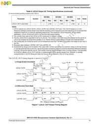 MC7410TVU400LE Datasheet Page 19