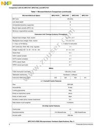 MC7447AVU1333LB Datasheet Page 8