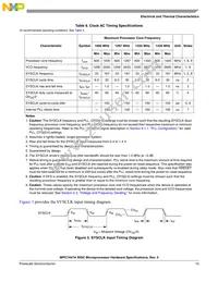 MC7447AVU1333LB Datasheet Page 15