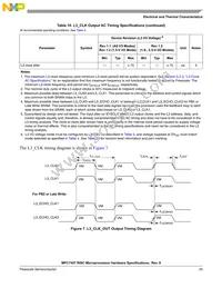 MC7457VG867NC Datasheet Page 23