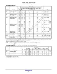 MC74ACT00NG Datasheet Page 3