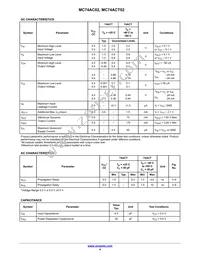 MC74ACT02NG Datasheet Page 4