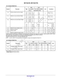 MC74ACT05NG Datasheet Page 3
