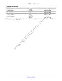 MC74ACT125NG Datasheet Page 5