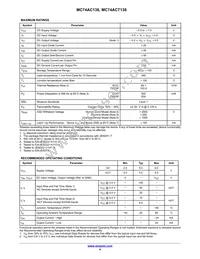 MC74ACT138DG Datasheet Page 4
