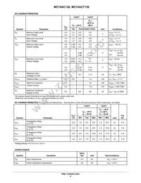 MC74ACT139MELG Datasheet Page 5