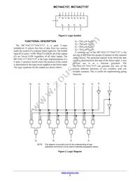 MC74ACT157DR2G Datasheet Page 2