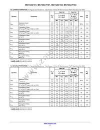 MC74ACT163DG Datasheet Page 5