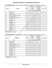 MC74ACT163NG Datasheet Page 5
