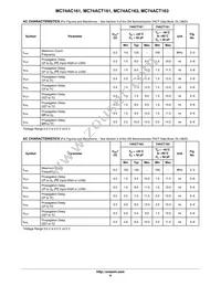 MC74ACT163NG Datasheet Page 9