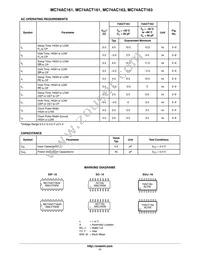 MC74ACT163NG Datasheet Page 11