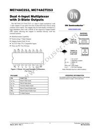 MC74ACT253D Datasheet Cover